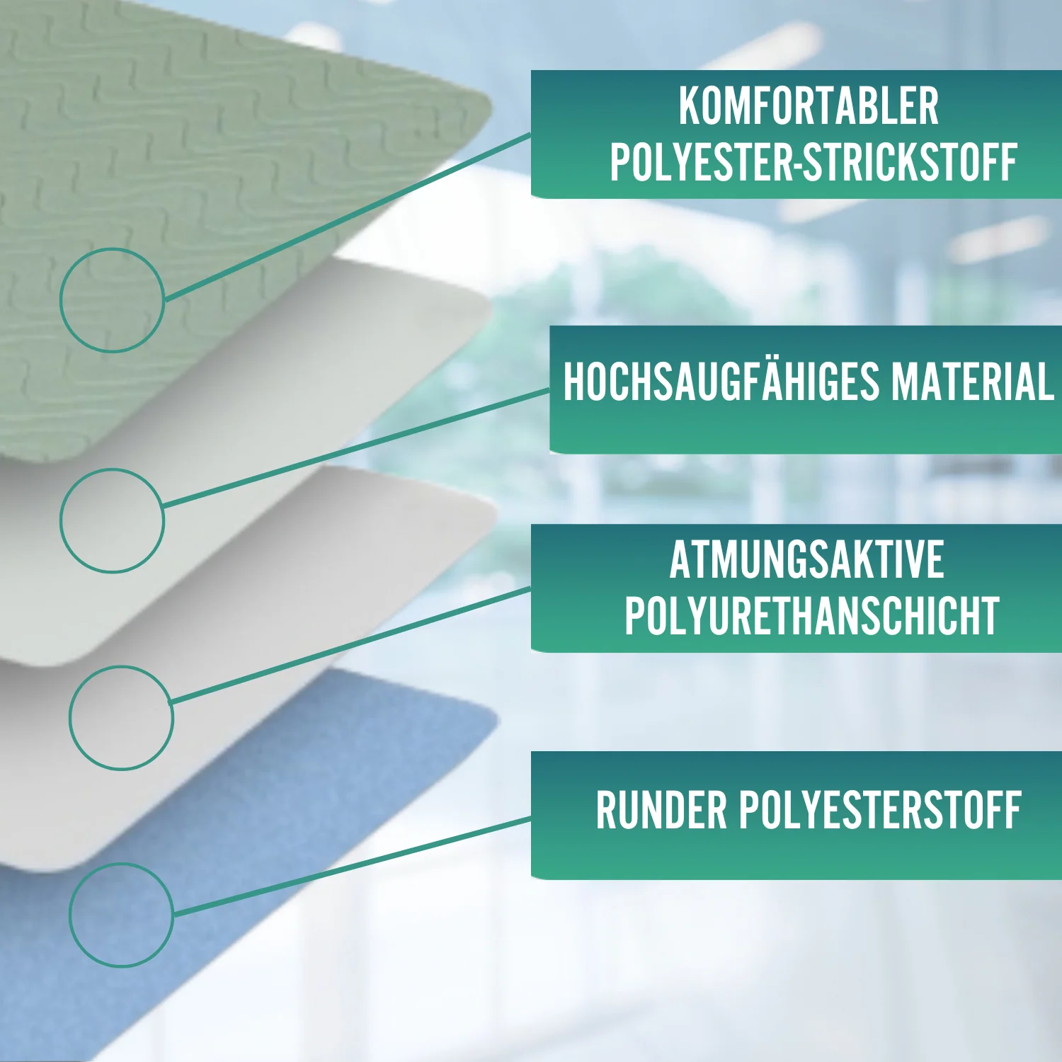 PACK 2 Saugfähige, Waschbare, ökologische Bettunterlagen für Bett 135cm, 3,15 Liter/m² - Image 7