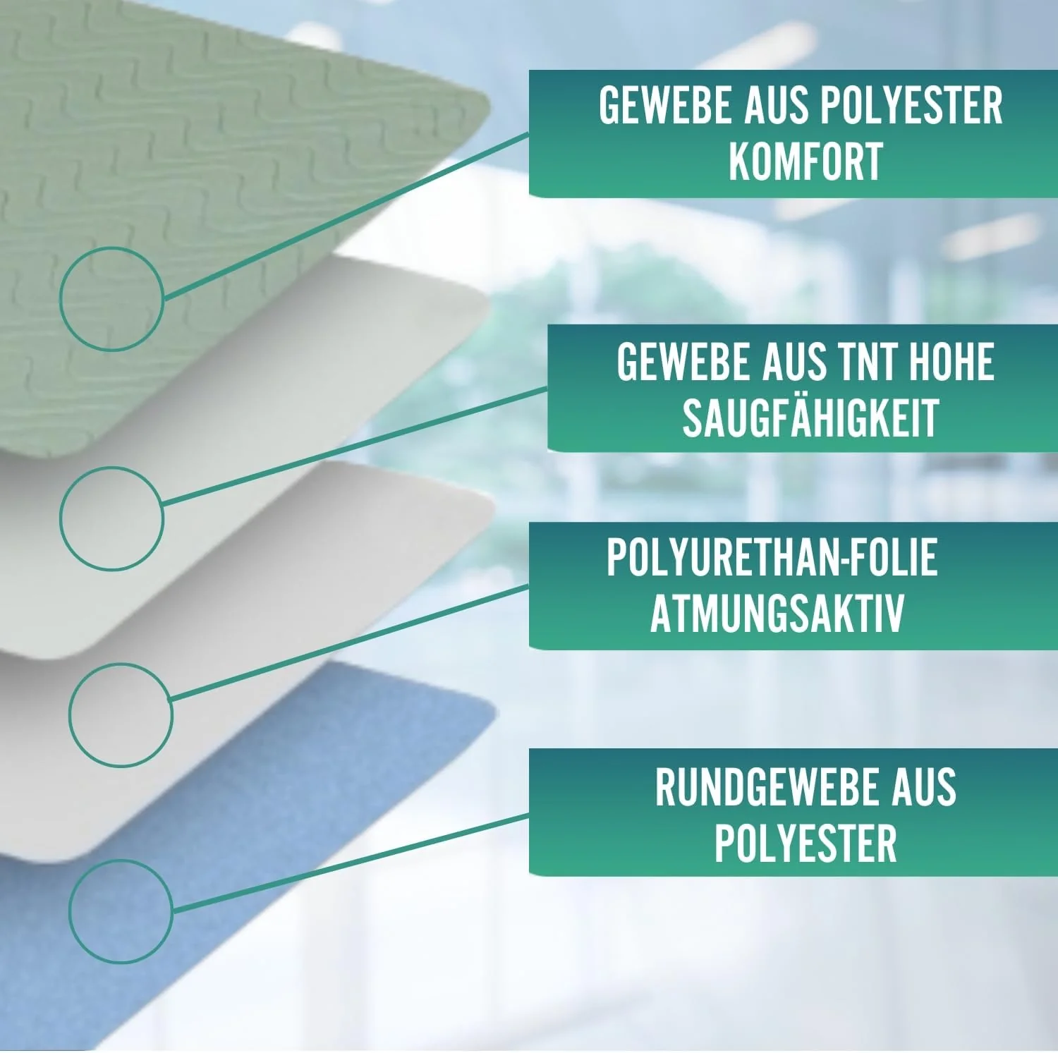 PACK 2 Waschbare, Saugfähige Bettunterlagen, 90cm breit, Plus 4,65 Liter/m2 - Image 4
